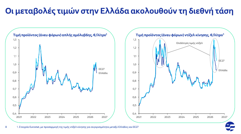 Στιγμιότυπο_οθόνης_2026-06-26_113821.png